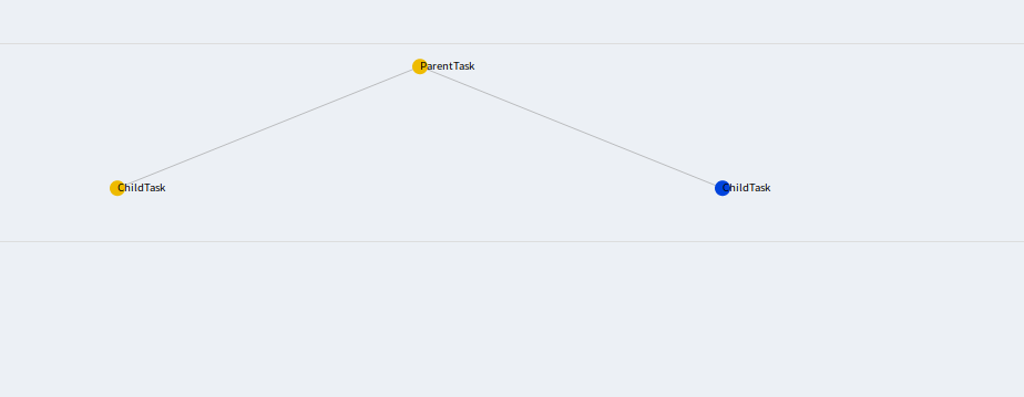 Scheduler screenshot
