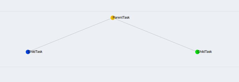 Scheduler screenshot
