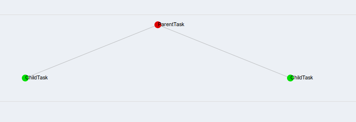 Scheduler screenshot