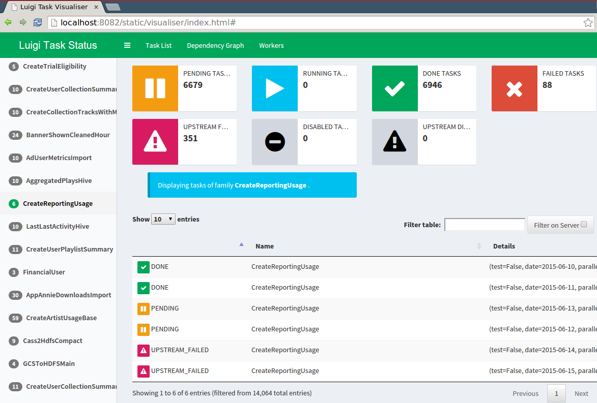 Scheduler screenshot